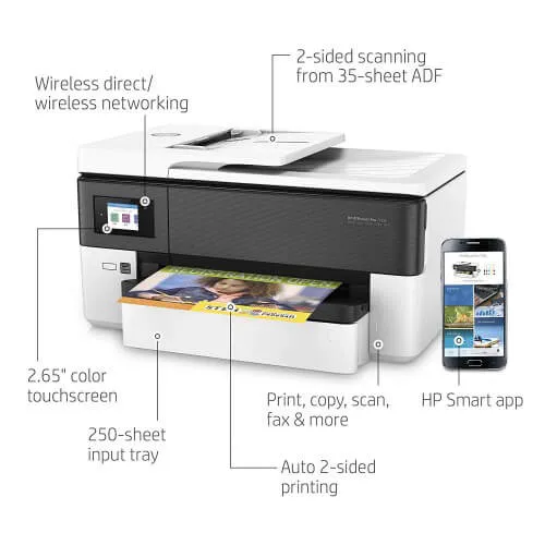 HP Officejet Pro 7720 Wide Format All-in-One Printer - Image 4